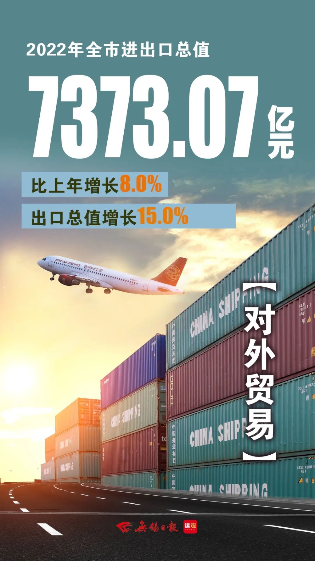 進(jìn)出口總值，增長(zhǎng)8.0%