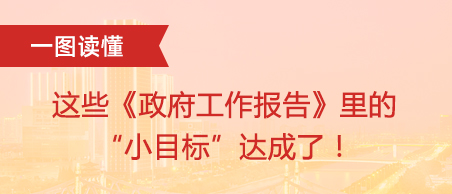 這些《政府工作報(bào)告》里的“小目標(biāo)”達(dá)成了！